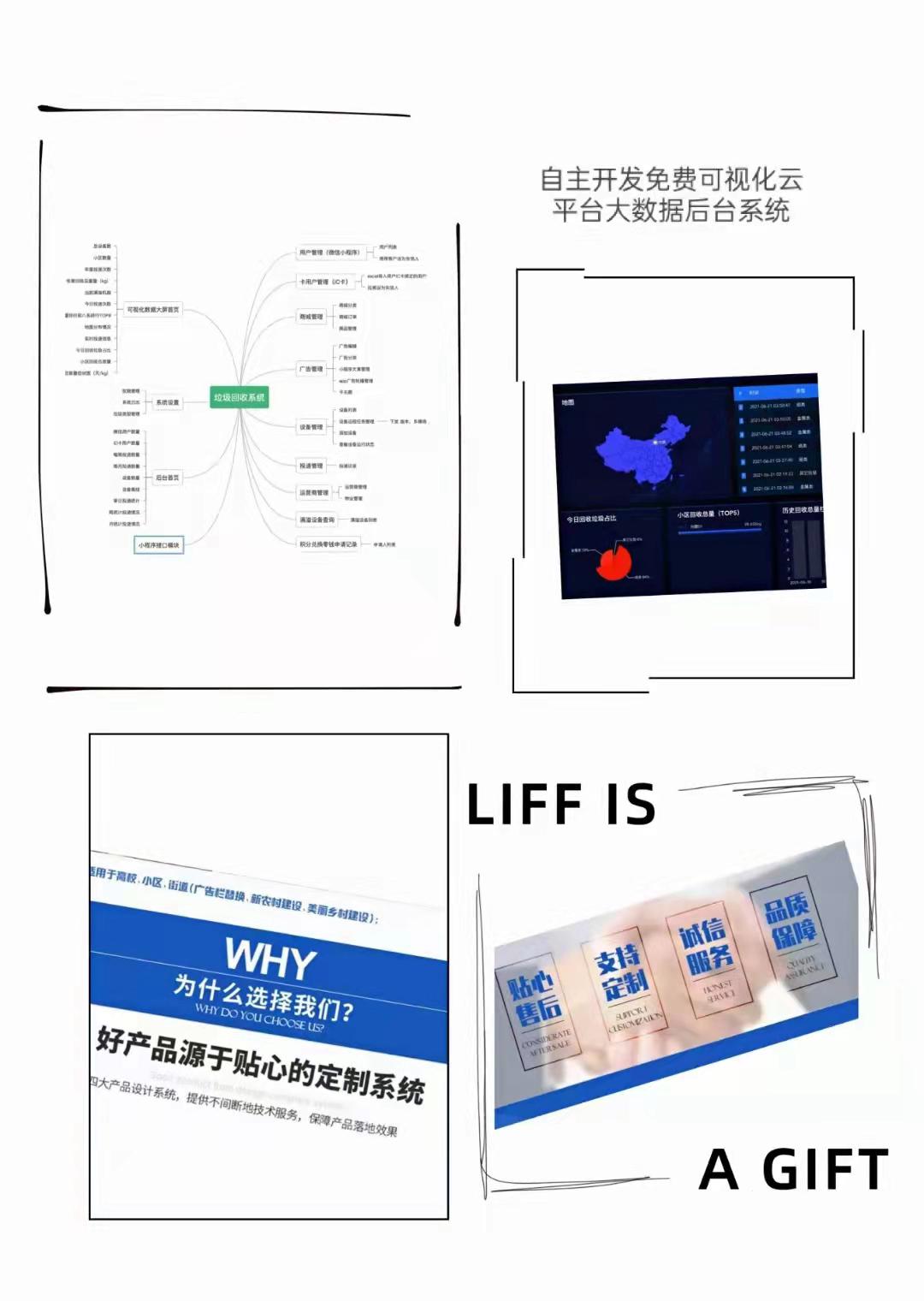 智慧系統(tǒng)